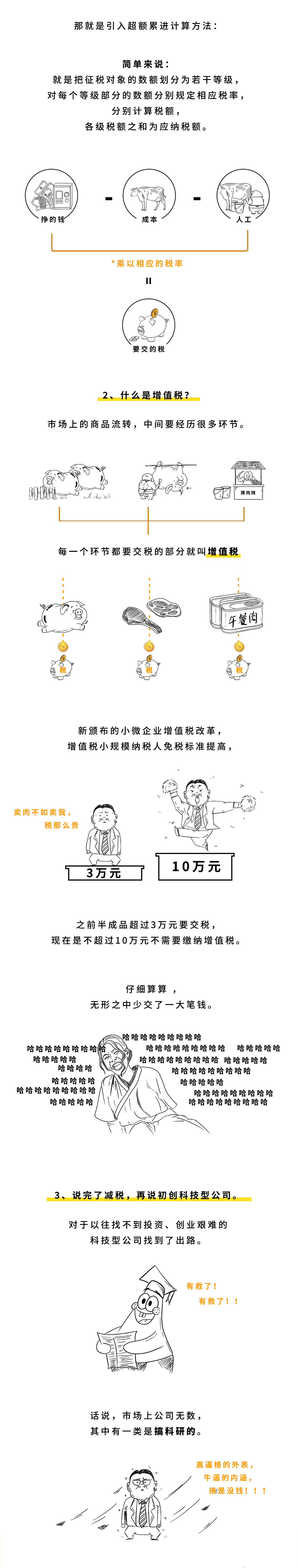 金融各种税类详解（图ZMjI0MzM2NTYw） - 商业插画 - 站酷设计师shelyin原创素材 - 站酷ZCOOL