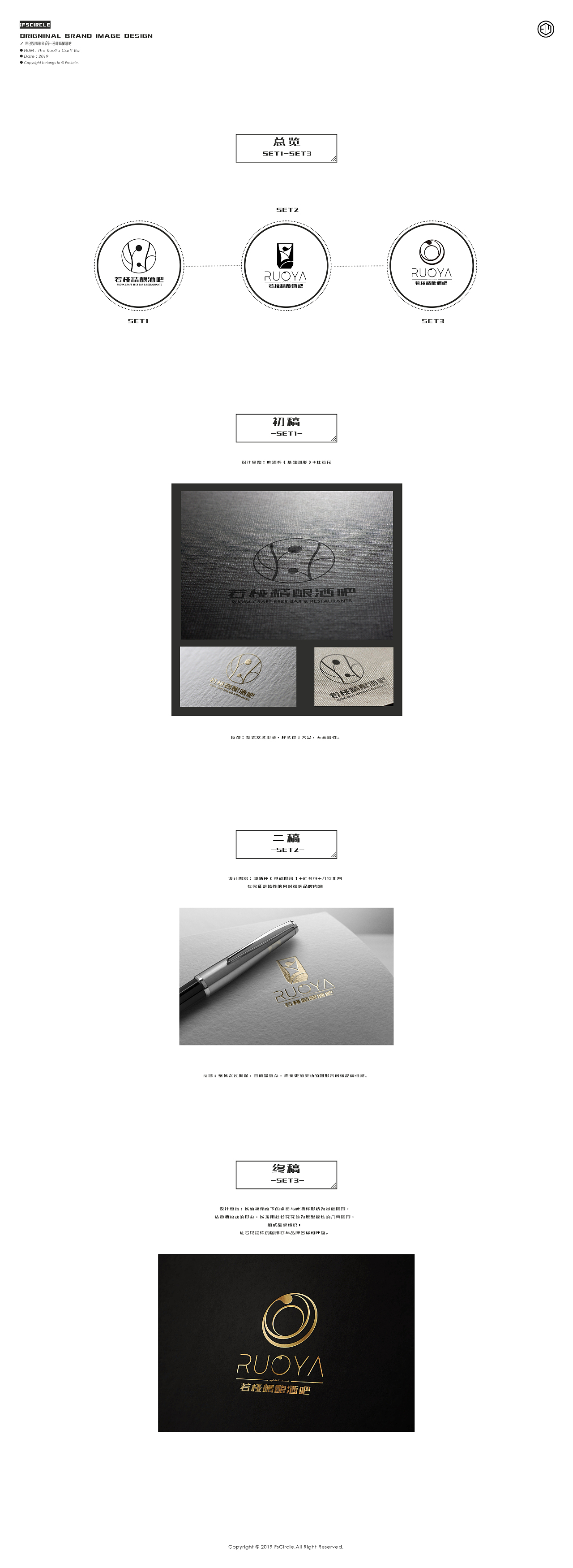 品牌形象标识设计-精酿酒吧IRuoya（图ZMjY0MjA1OTU2） - Logo - 站酷设计师vchin原创素材 - 站酷ZCOOL