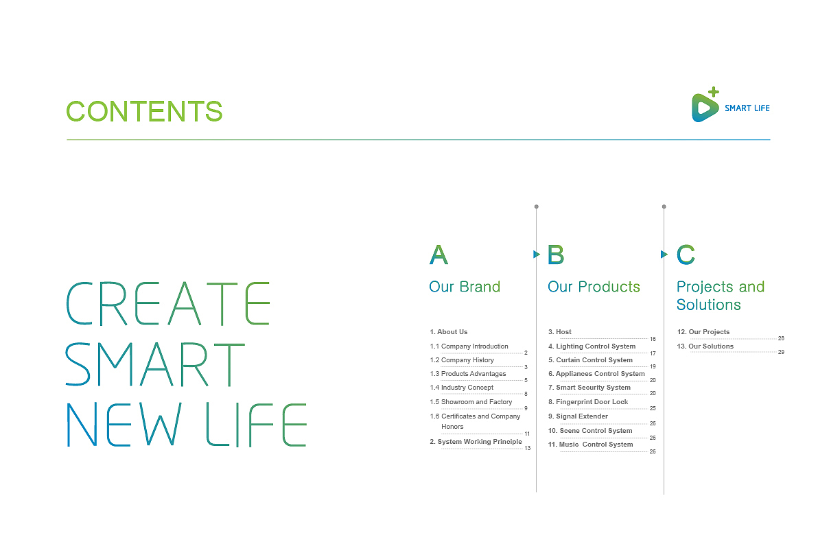 画册（图ZNzM2OTExOTI=） - 品牌 - 站酷设计师a343600原创素材 - 站酷ZCOOL
