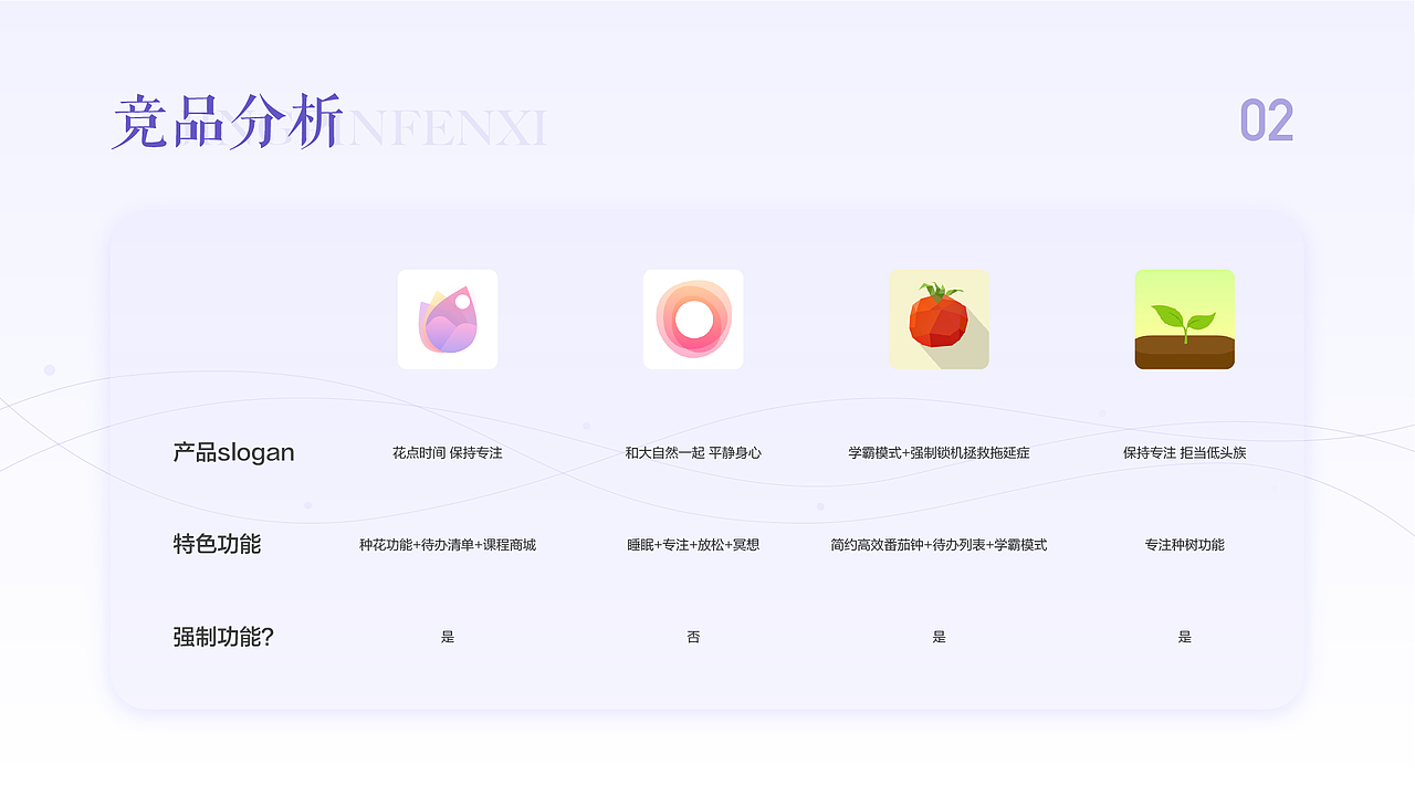 作品集