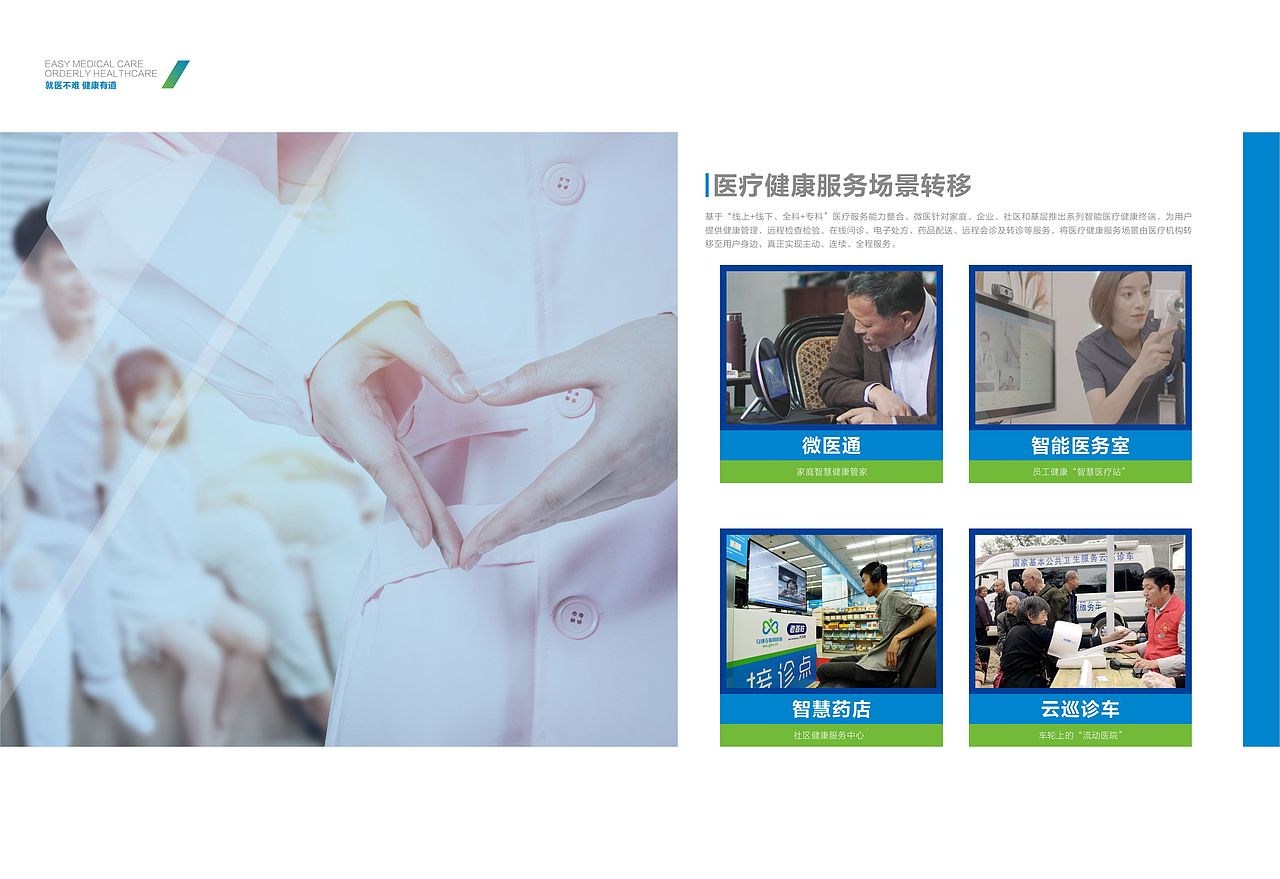 微医新版宣传画册设计