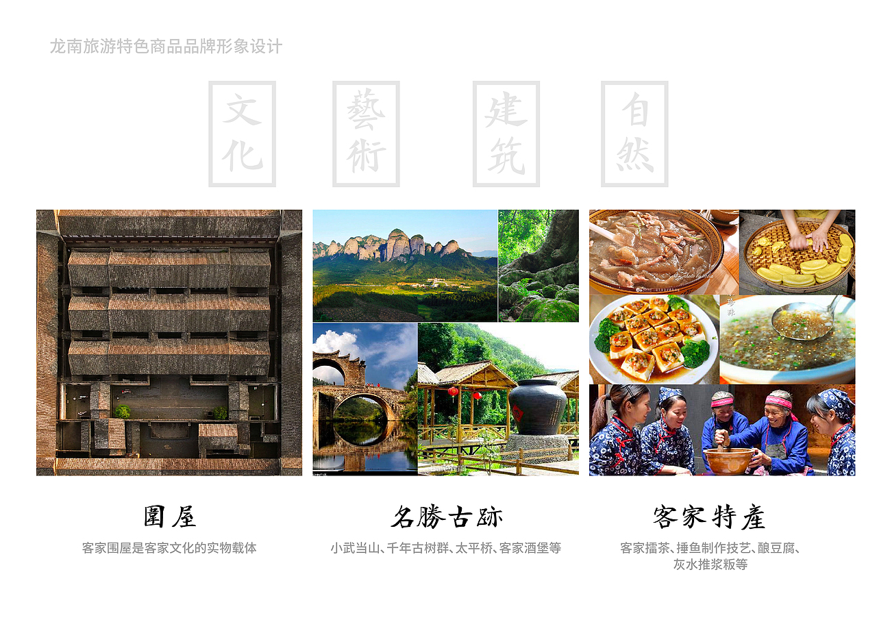 龙南特色旅游商品品牌形象（图ZMjE3NzIxNjQ0） - 品牌 - 站酷设计师Ergu原创素材 - 站酷ZCOOL