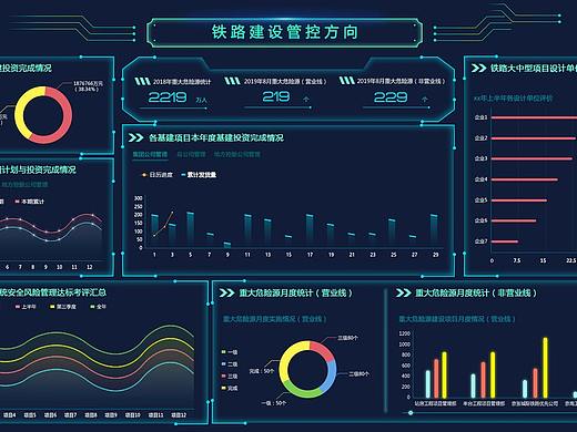 大数据可视化