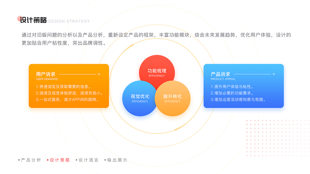 2021作品集（图ZMjU1NDI3MTMy） - APP界面 - 站酷设计师ginpiuqgnauh原创素材 - 站酷ZCOOL