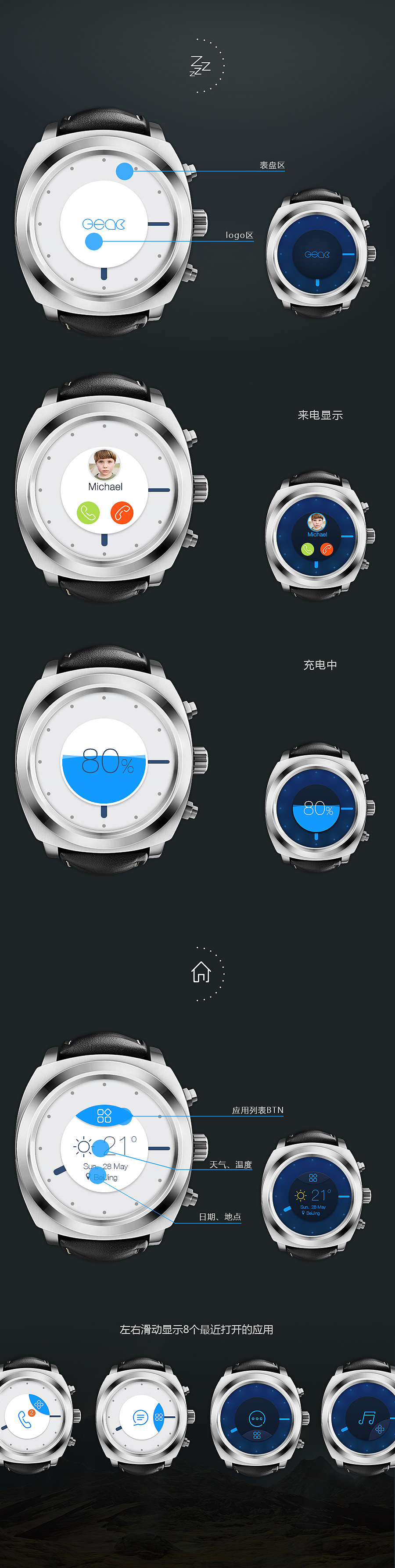 Round（图ZMTg2MDU1ODQ=） - APP界面 - 站酷设计师Chilper原创素材 - 站酷ZCOOL