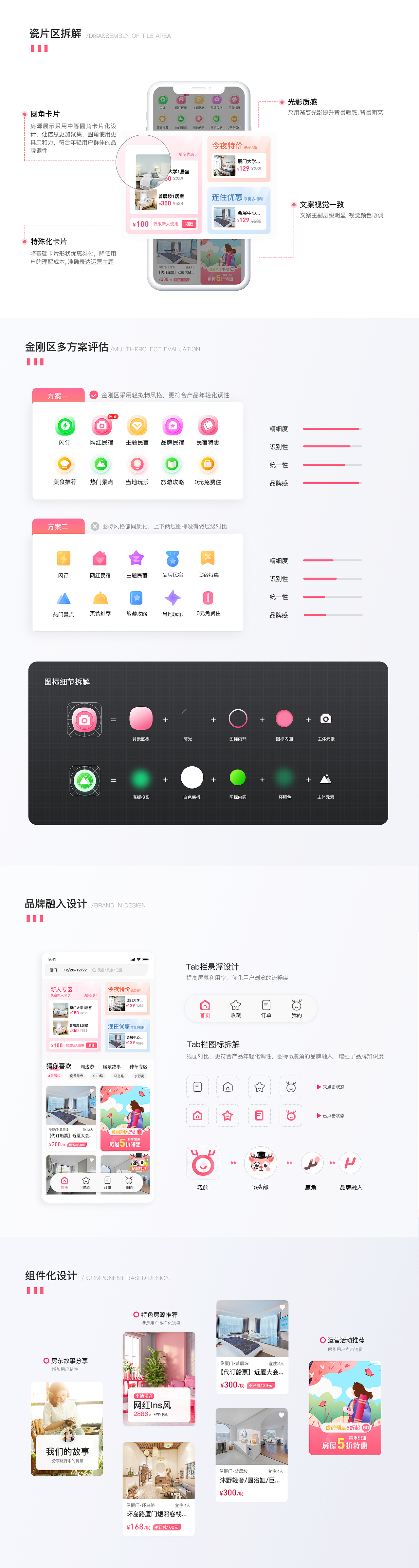 民宿客栈网APP界面重构（图ZMjUyOTgxNjY4） - APP界面 - 站酷设计师十二月dbdb66原创素材 - 站酷ZCOOL