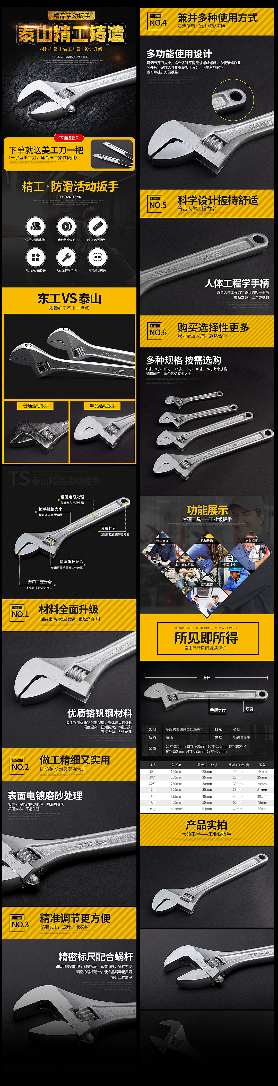 唯艺视觉 |活动扳手详情（图ZOTY3ODY1MTI=） - 电商 - 站酷设计师_哎呦喂_原创素材 - 站酷ZCOOL