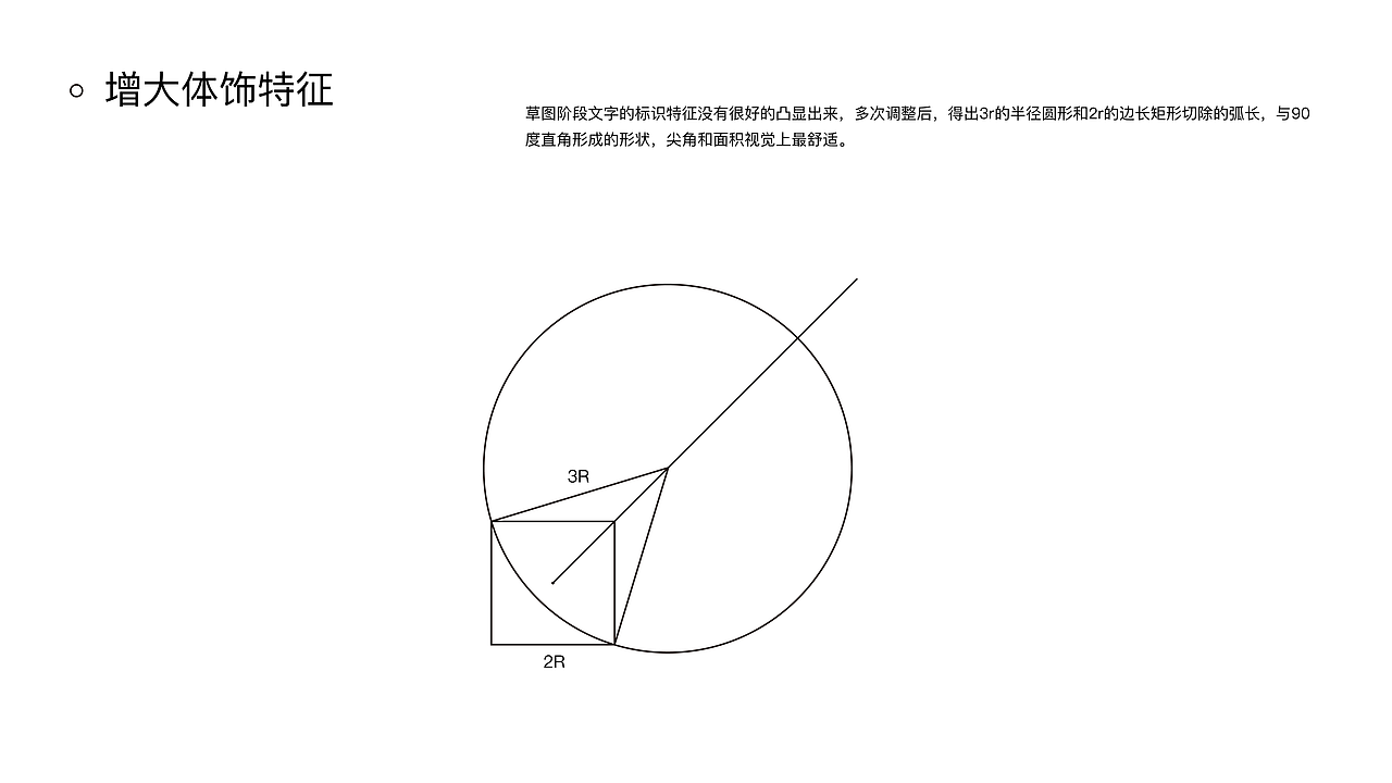 「火矩阵」标识设计全过程（图ZMTU3ODQzNDg4） - Logo - 站酷设计师自由设计阿芝原创素材 - 站酷ZCOOL