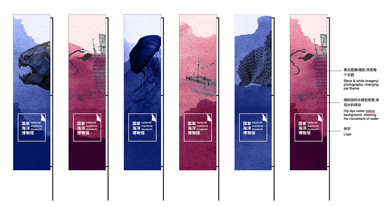 国家海洋馆视觉设计(部分)
