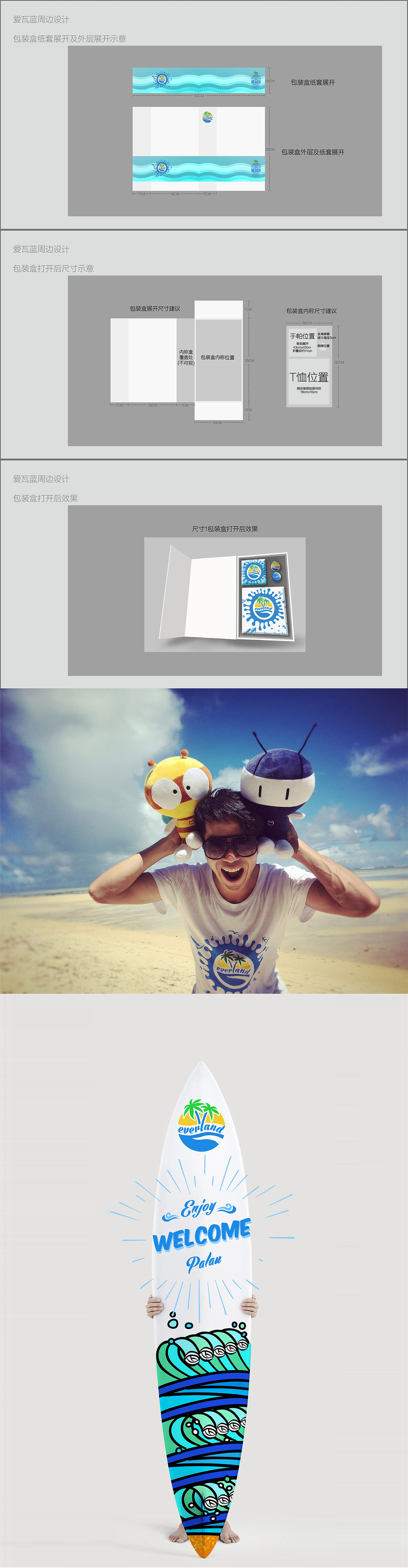 品牌VI设计、标志设计、LOGO设计（图ZNTk4NzgxODg=） - 品牌 - 站酷设计师EddisonLiao原创素材 - 站酷ZCOOL