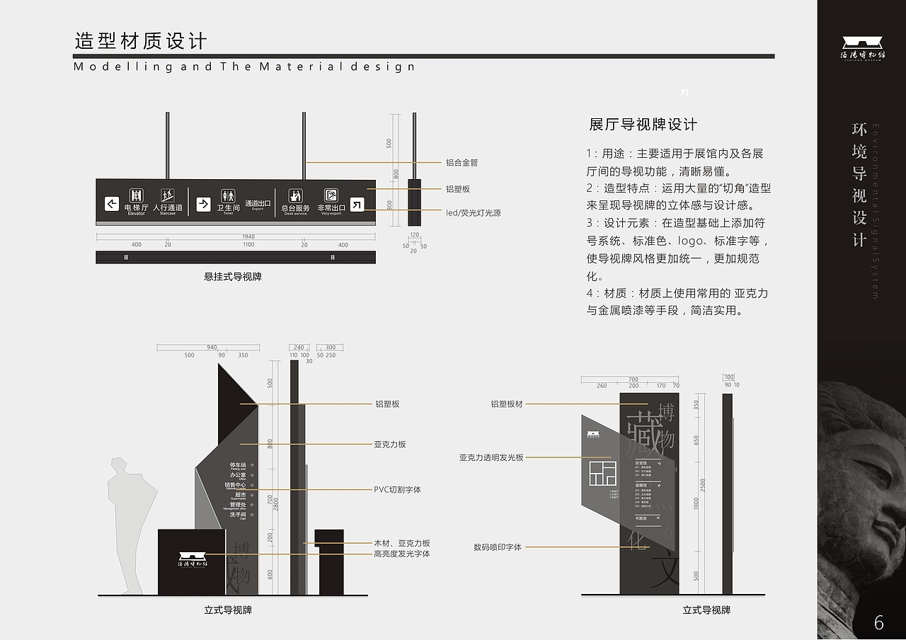 洛阳博物馆环境导视设计