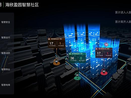 东营市大明海欣盈园智慧社区原型