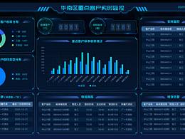 数字病理驾驶舱（第一个上传的）