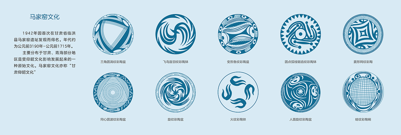 中国新石器时代·陶器纹样研究