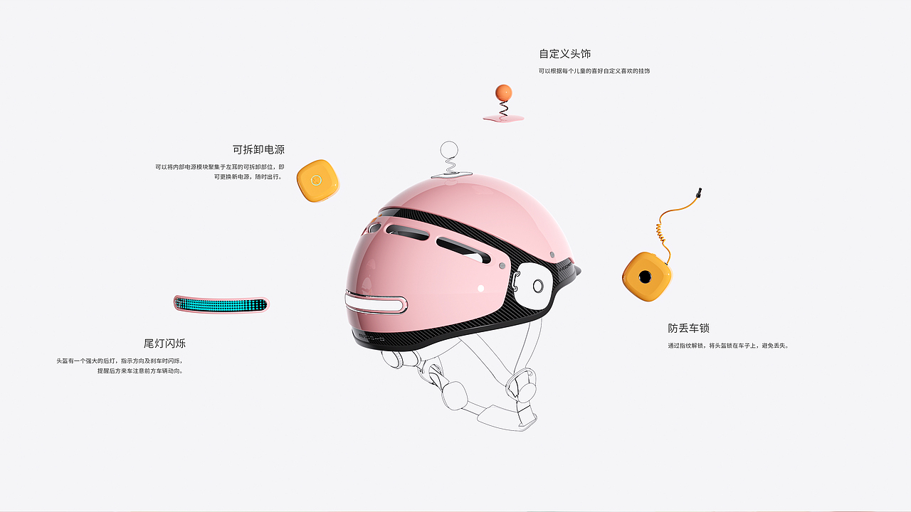 智能儿童头盔（图ZMjgyNTYxMDE2） - 电子产品 - 站酷设计师冒险岛MAOOXD原创素材 - 站酷ZCOOL