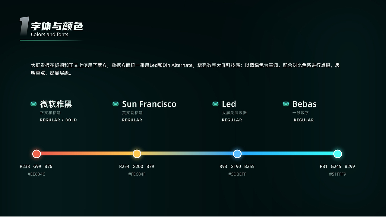智慧园区综管系统（图ZMjYzNDUzMzQ0） - 其他UI - 站酷设计师小_企鹅原创素材 - 站酷ZCOOL