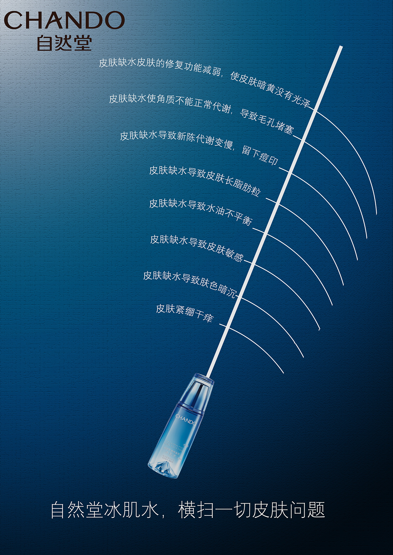 2020年大广赛合集（图ZMjQ0NDUzODYw） - 海报 - 站酷设计师梦几原创素材 - 站酷ZCOOL