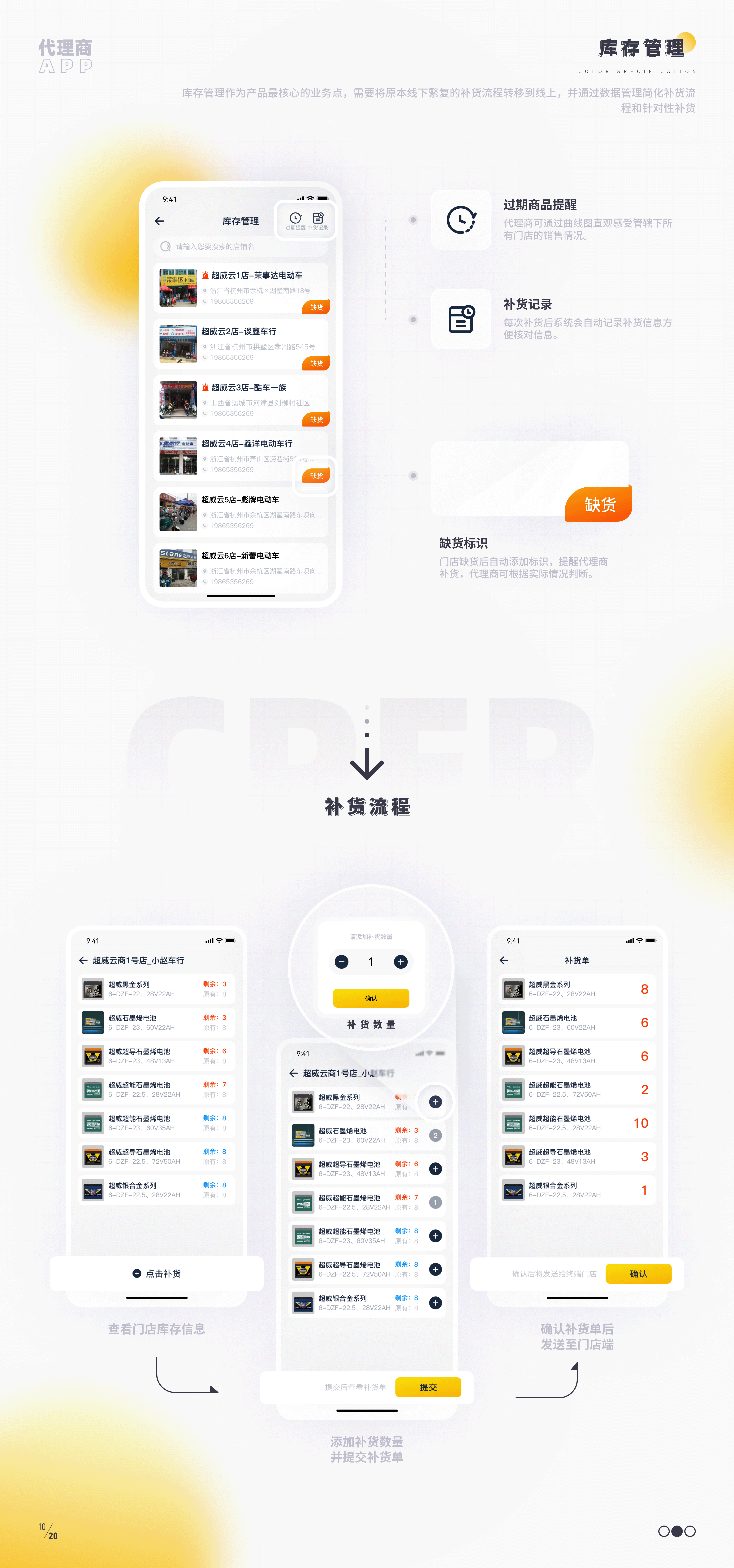 超威云商管理项目（图ZMjg0ODc0ODM2） - APP界面 - 站酷设计师为宇绸缪原创素材 - 站酷ZCOOL