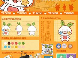 兔嘻嘻IP形象设计