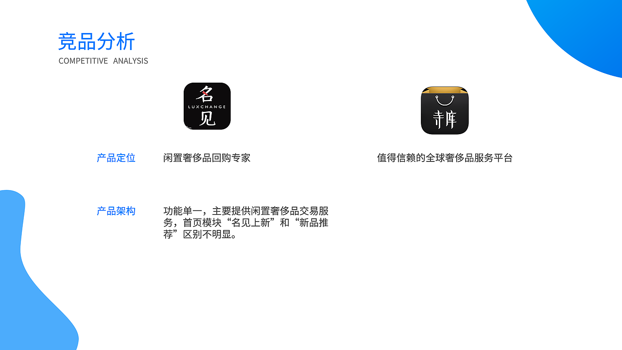 设计作品集（图ZMTY1NzYzMjIw） - 其他UI - 站酷设计师江多多原创素材 - 站酷ZCOOL