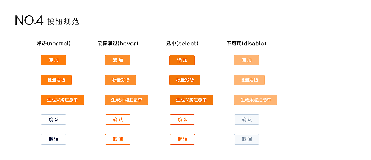 UI设计规范（图ZMTQ1NjA1MjQ4） - 软件界面 - 站酷设计师yaoyaoyaoa原创素材 - 站酷ZCOOL