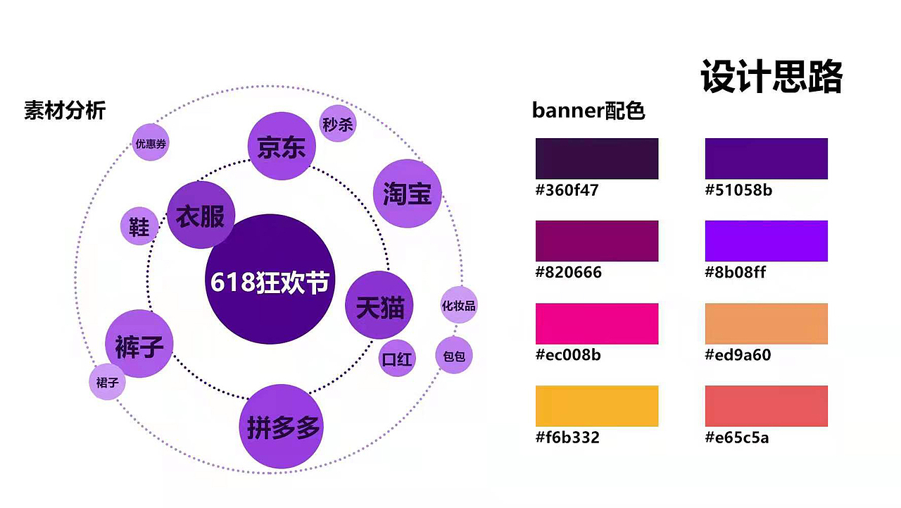 banner作品整理（图ZMjU5Mzc0NDk2） - 其他UI - 站酷设计师思思人间需要原创素材 - 站酷ZCOOL