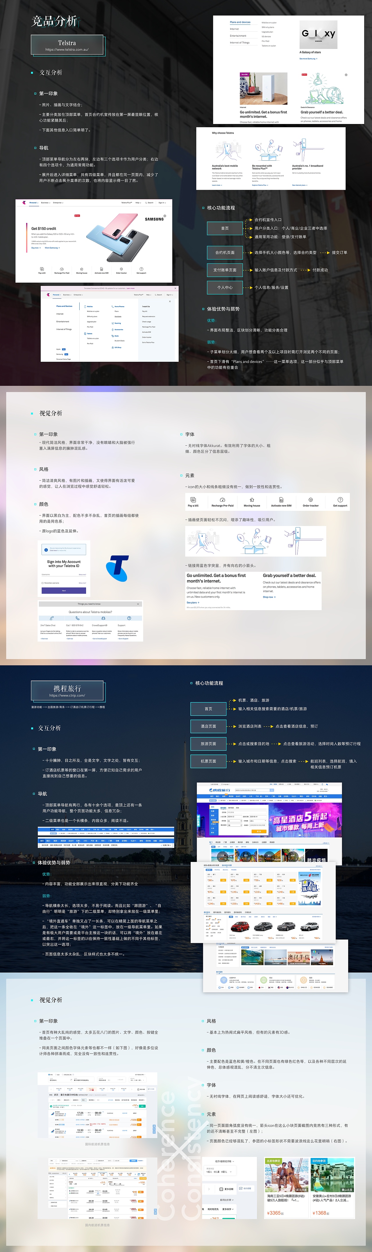 作品集(2) - PC&手机端网页设计: 英国电信(中)（图ZMjM1MTc2NjUy） - 企业官网 - 站酷设计师ClaireXQZhou原创素材 - 站酷ZCOOL