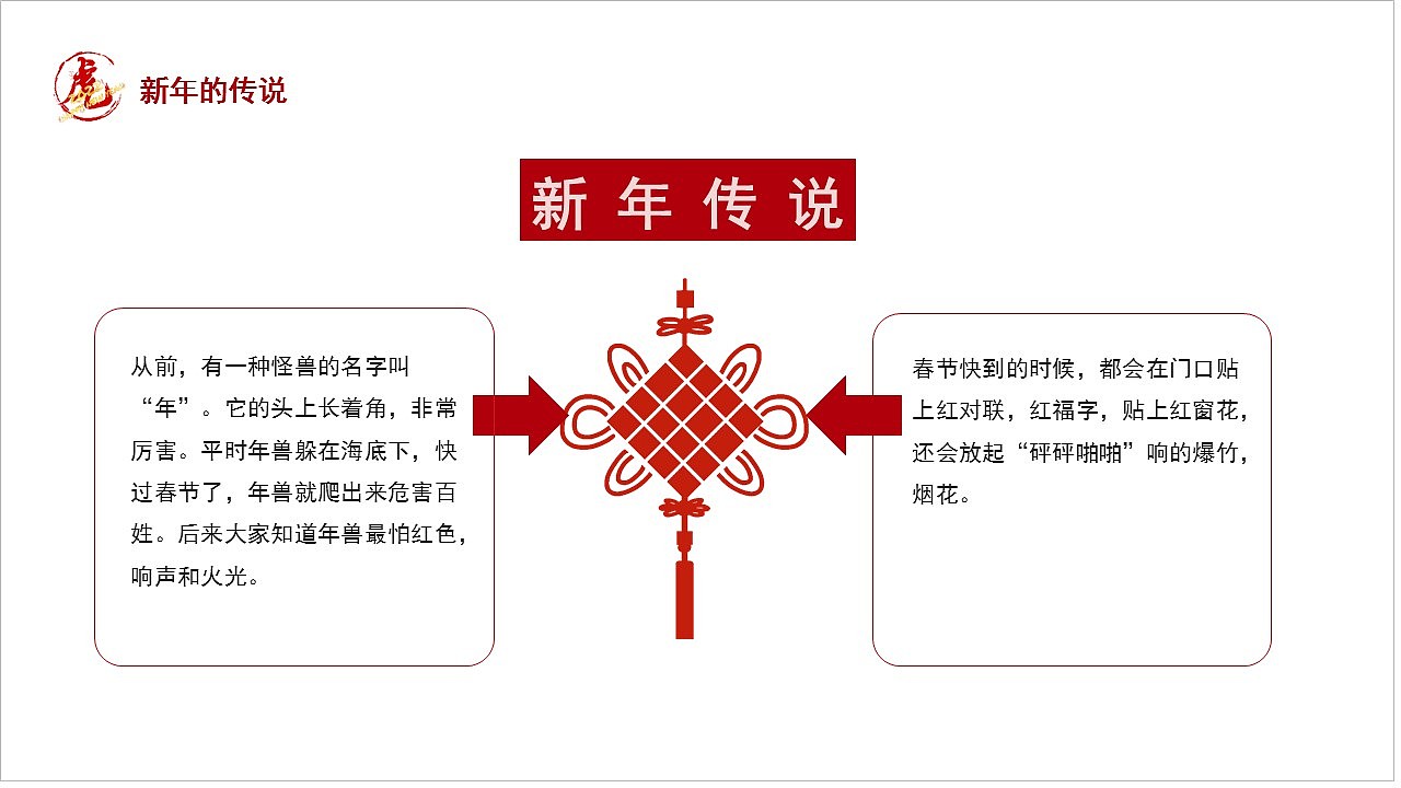 创意简洁剪纸风恭贺新春虎年大吉PPT模板（图ZMjg4Nzk5ODMy） - PPT/Keynote - 站酷设计师豚趣网原创素材 - 站酷ZCOOL