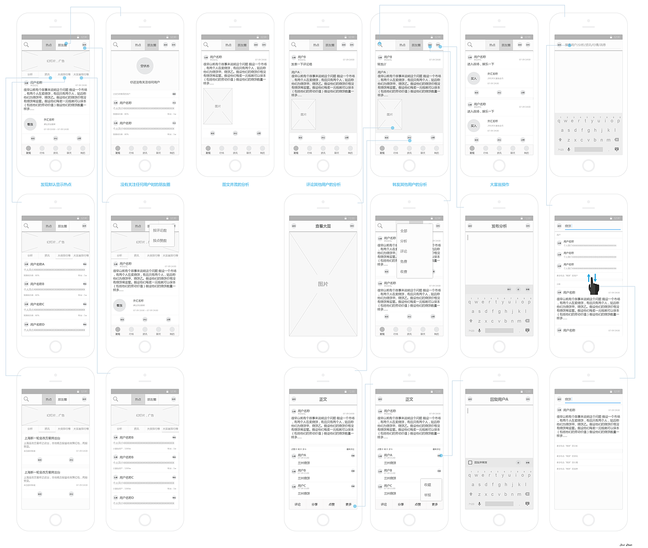 某移动财经App（图ZMjE5MTc3NDgw） - 交互/UE - 站酷设计师自宅警備員原创素材 - 站酷ZCOOL