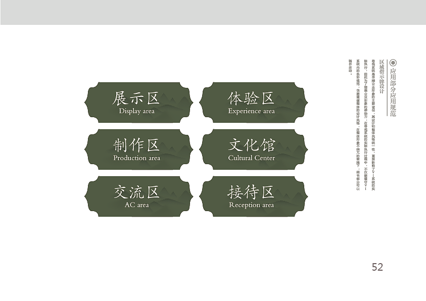 侧耳倾听-健康的声音 VIS视觉形象手册