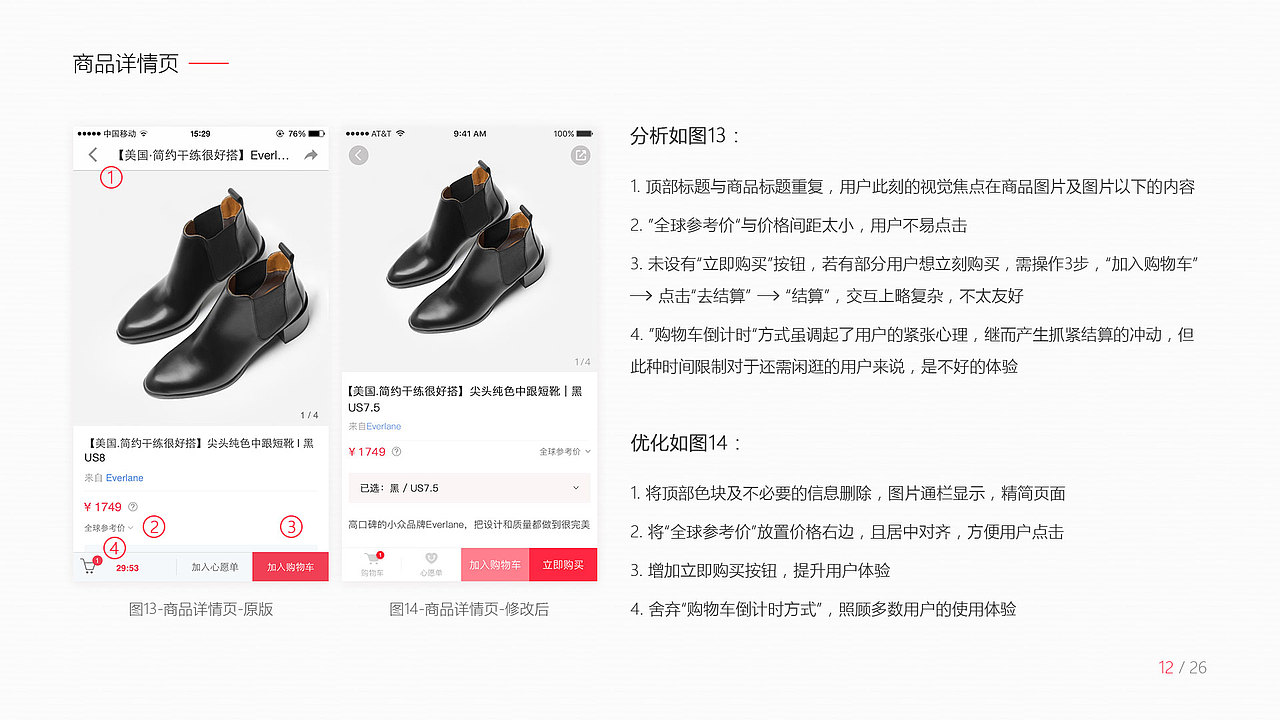 小红书APP部分界面分析和优化