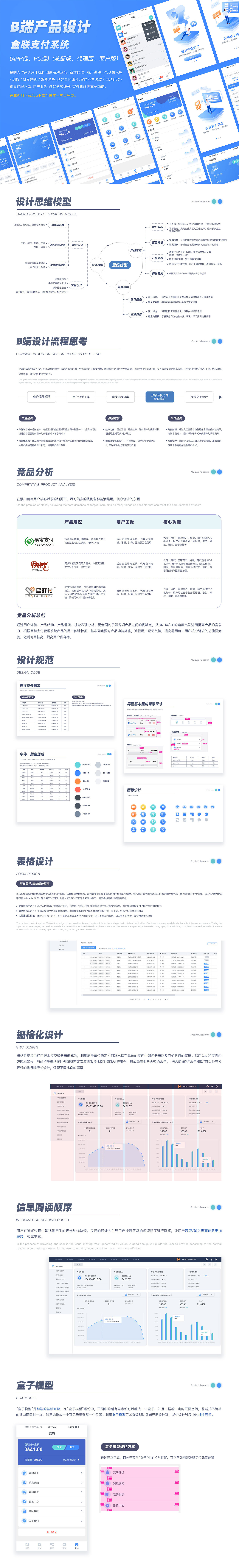 金联支付后台管理系统（设计思维）（图ZMjkzNDk0MDg0） - APP界面 - 站酷设计师华Hun原创素材 - 站酷ZCOOL