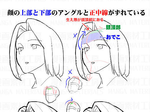 「素材」顔周りまとめ