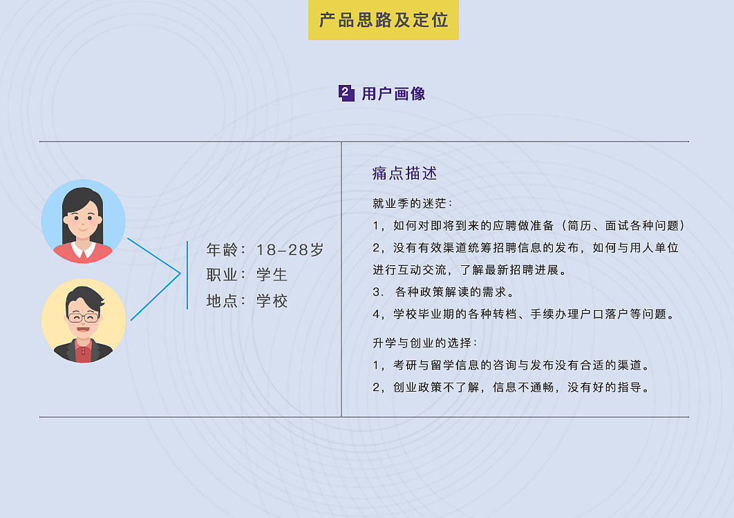 2018我的作品（图ZMTM5MDgxOTQ0） - APP界面 - 站酷设计师funukayj原创素材 - 站酷ZCOOL