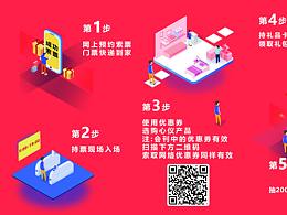 还在作图的路上