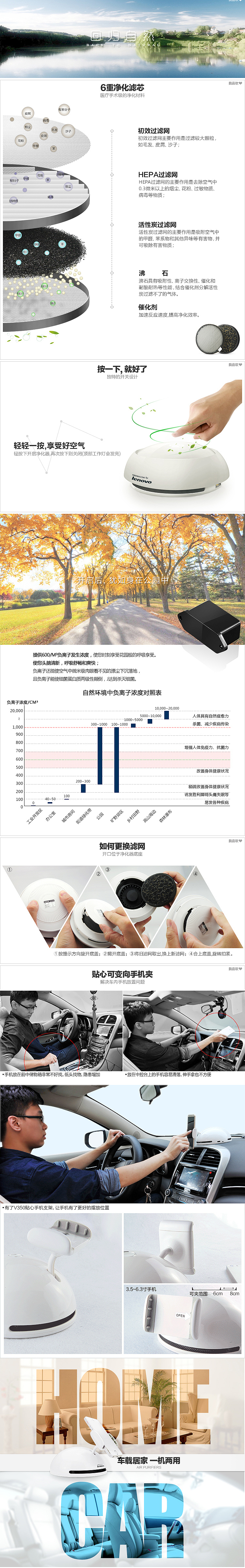 聯(lián)想空氣凈化器詳情（圖ZMzc2NDE4MzI=） - 宣傳物料 - 站酷設(shè)計師你好o海賊原創(chuàng)素材 - 站酷ZCOOL