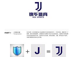 VI设计
