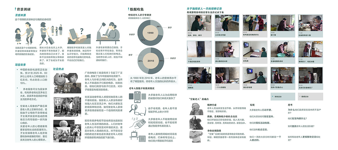 Careus“关爱” 空巢老人情感化产品设计（图ZMjU4NDgzMjI4） - 其他工业/产品 - 站酷设计师YunongWu原创素材 - 站酷ZCOOL