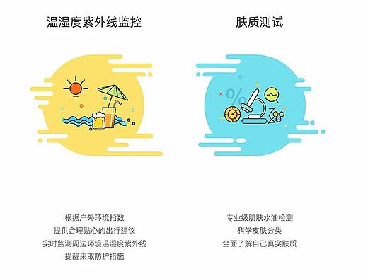 美容化妆引导页