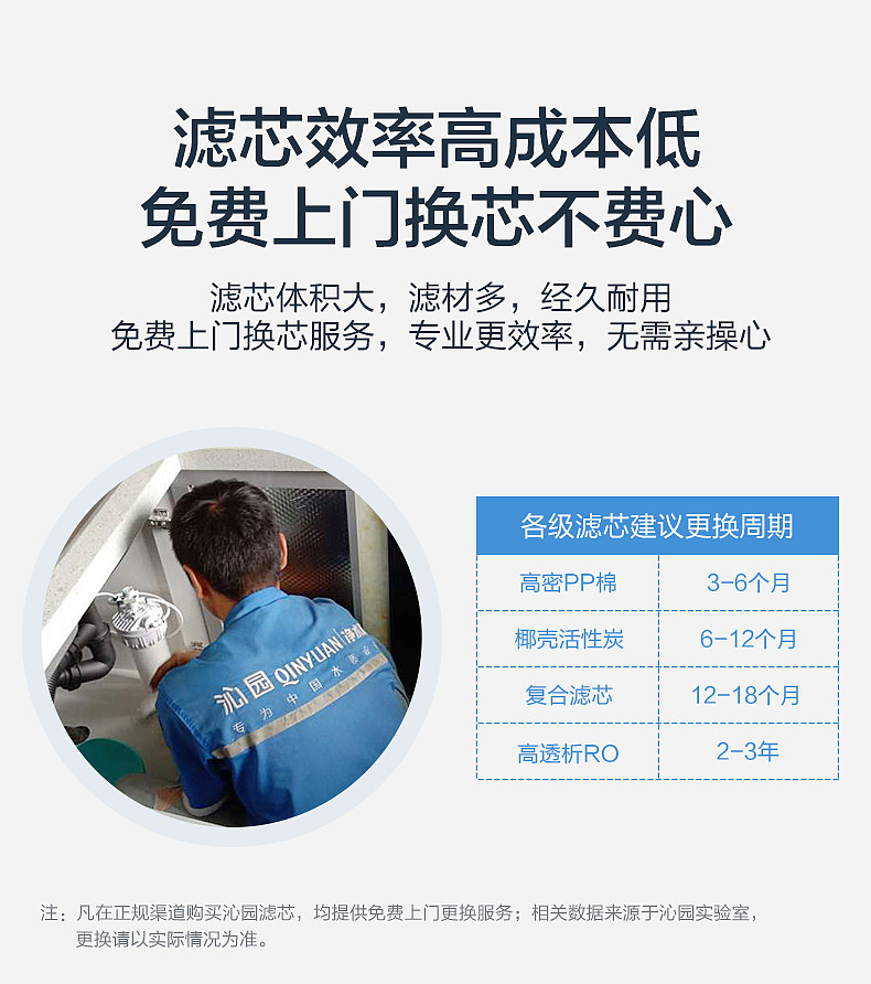 【净水器】产品详情页（图ZMTQ2NTUwMzA4） - 电商 - 站酷设计师秋凉晚步原创素材 - 站酷ZCOOL