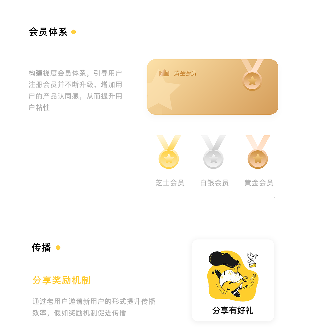 知识社交APP | 知识有料 乐在分享 V1.0(图ZMTgzNjgzMjgw) - APP界面 - 站酷设计师Carina王哪跑原创素材 - 站酷ZCOOL