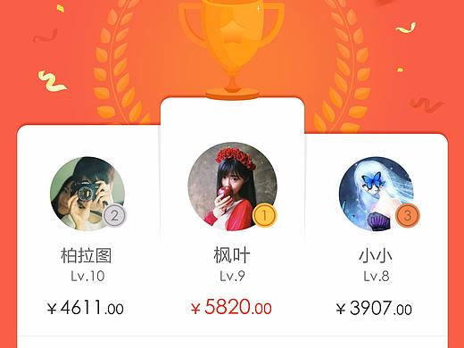 排行榜