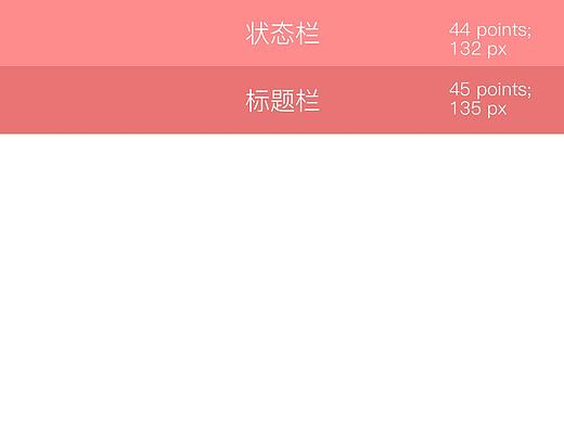 iphone X设计尺寸