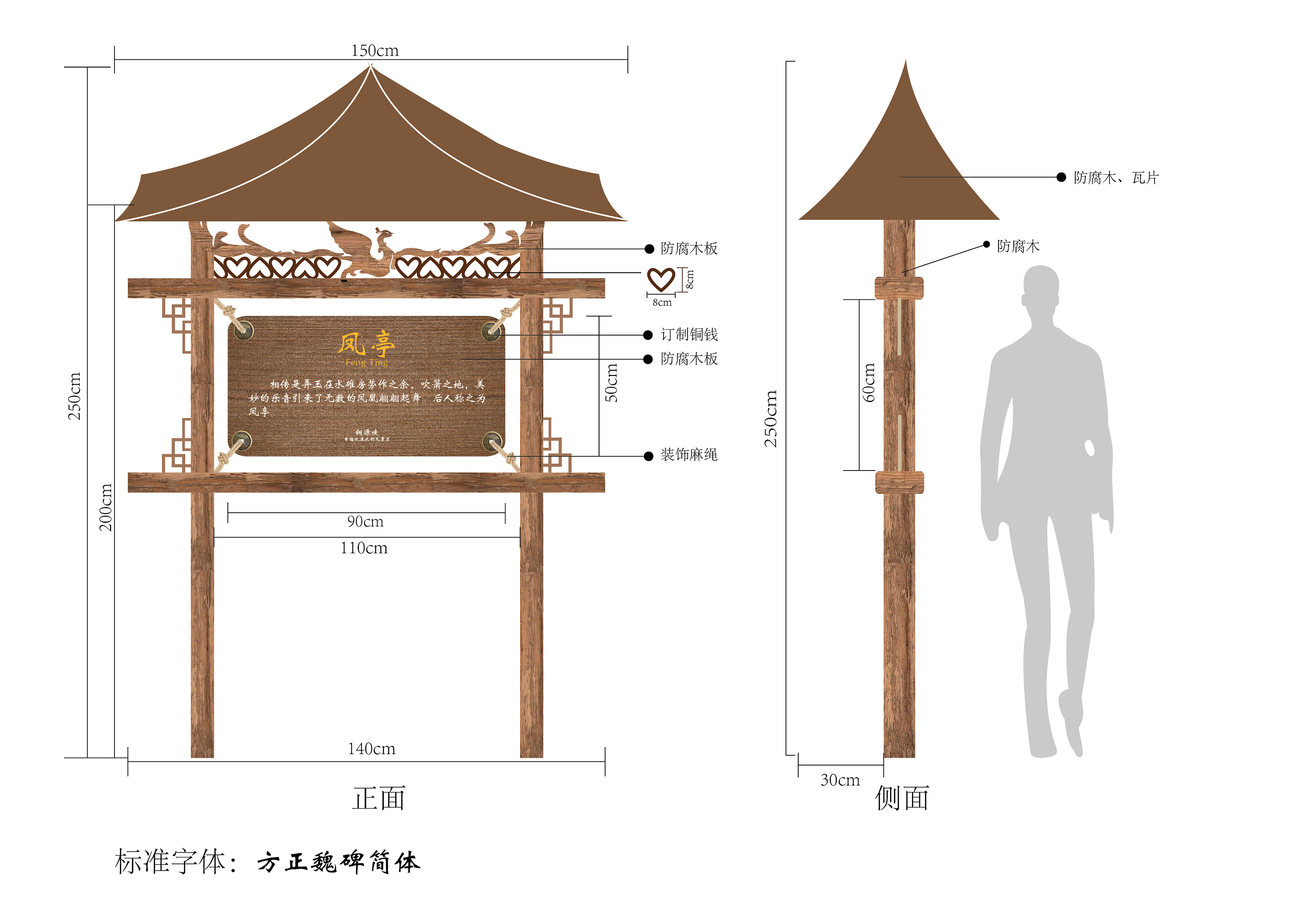 导视牌_其实我不吃面条-站酷zcool