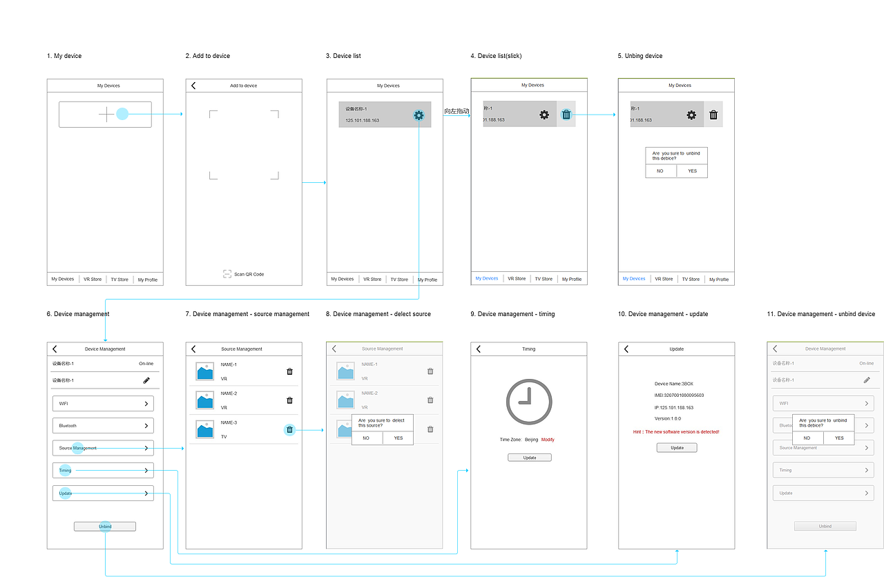 APP原型设计（图ZMTA1ODY0MzU2） - 交互/UE - 站酷设计师Z56555595原创素材 - 站酷ZCOOL