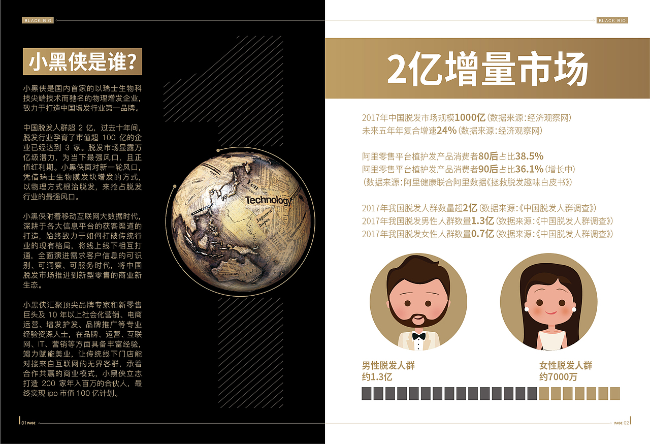 小黑侠招商手册（图ZMTczMDQwNzQw） - 书籍/画册 - 站酷设计师一护视觉原创素材 - 站酷ZCOOL