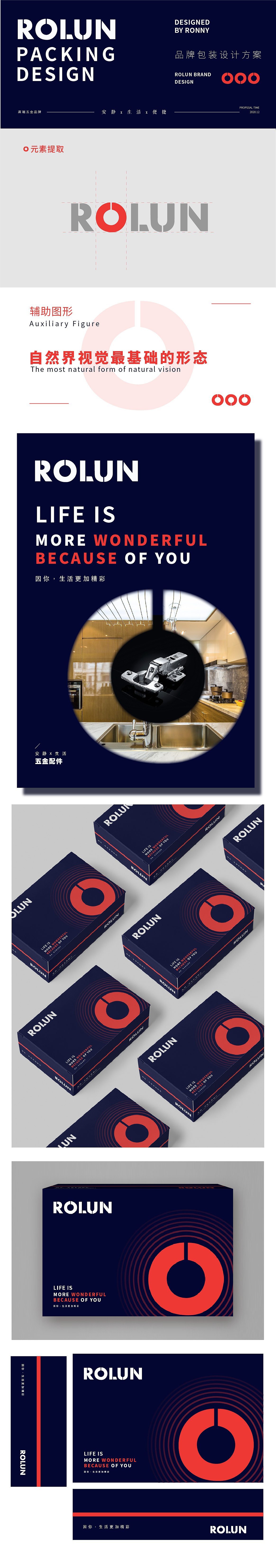 五金包装｜铰链 滑轨包装牛皮盒设计（图ZMjM3MTAwOTUy） - 包装 - 站酷设计师飞之雪原创素材 - 站酷ZCOOL
