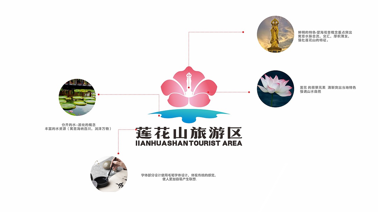 广州莲花山旅游区（图ZMjg3MTk2NzQ4） - Logo - 站酷设计师坐北朝南的大熊原创素材 - 站酷ZCOOL
