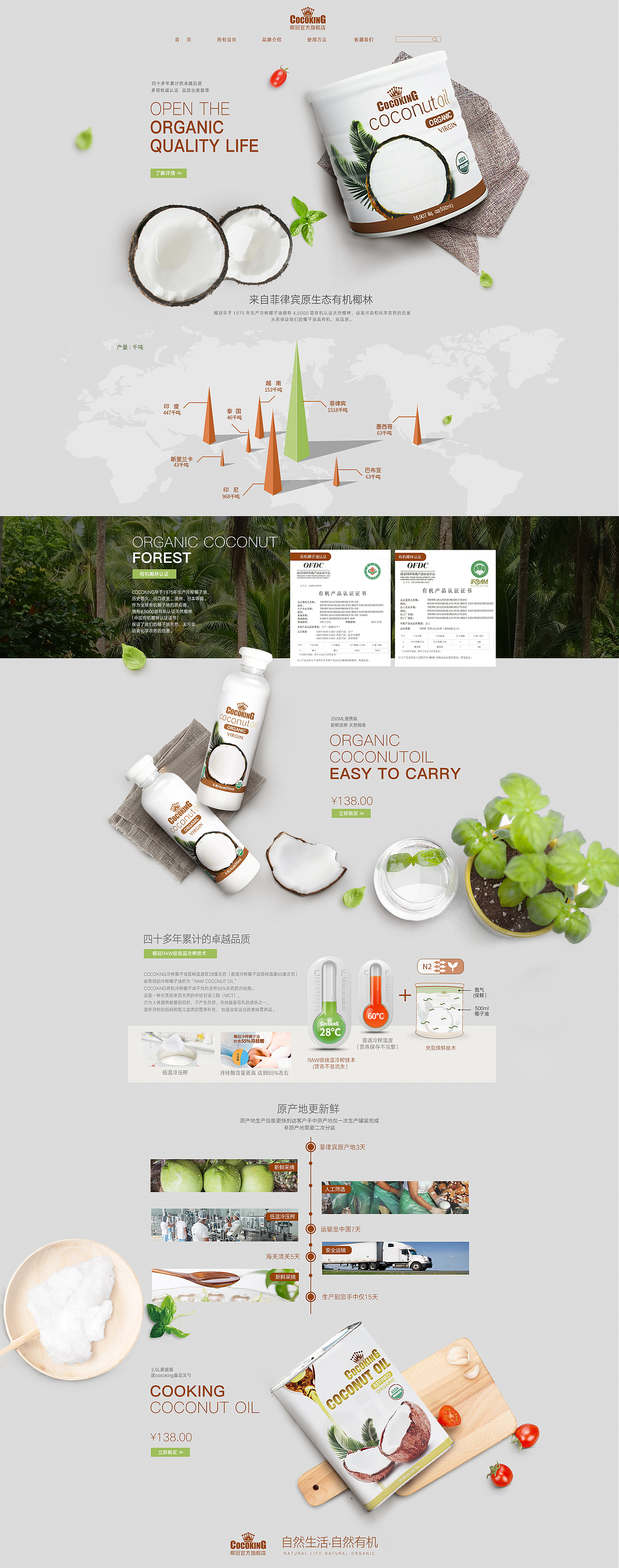 cocoking首页更换版本（图ZMTI5MzYzOTg4） - 电商 - 站酷设计师CL小八原创素材 - 站酷ZCOOL