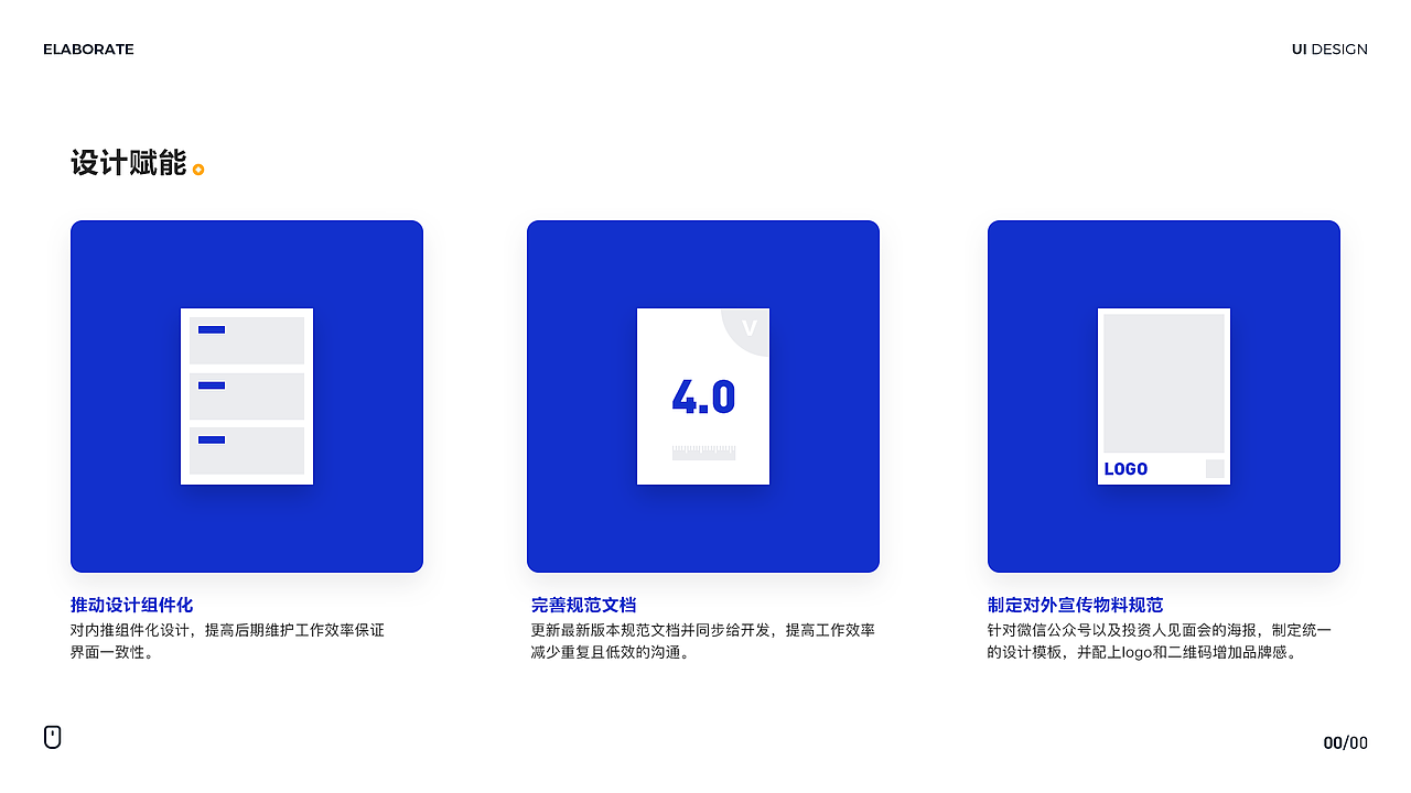 整理（图ZMTkwMDg3MDYw） - APP界面 - 站酷设计师超大一个菠萝包原创素材 - 站酷ZCOOL